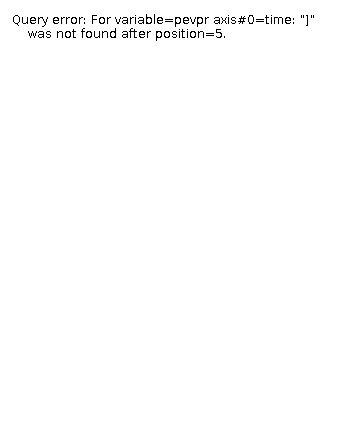 The pevpr legend. This colorbar is always relevant for pevpr, even if the other settings don't match. The pevpr legend.